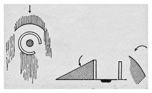 Экспедиция к Южному полюсу Экспедиция к Южному полюсу