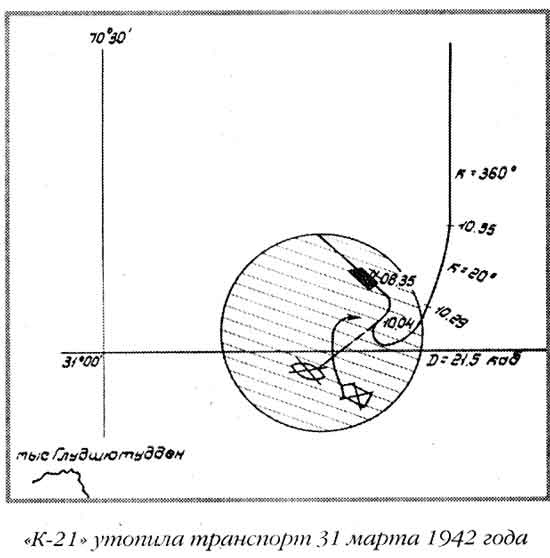 Лунин атакует "Тирпиц" Лунин атакует "Тирпиц"