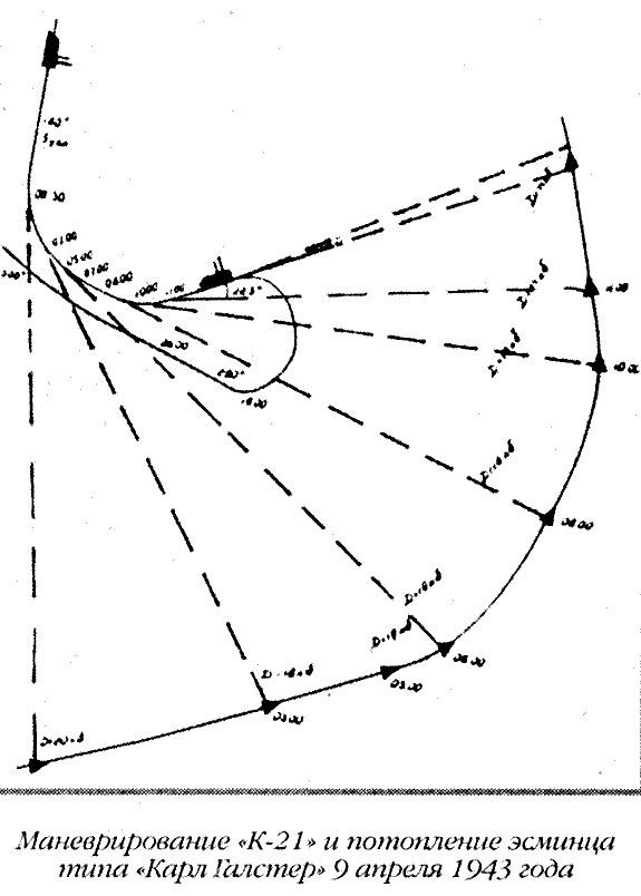 Лунин атакует "Тирпиц" Лунин атакует "Тирпиц"