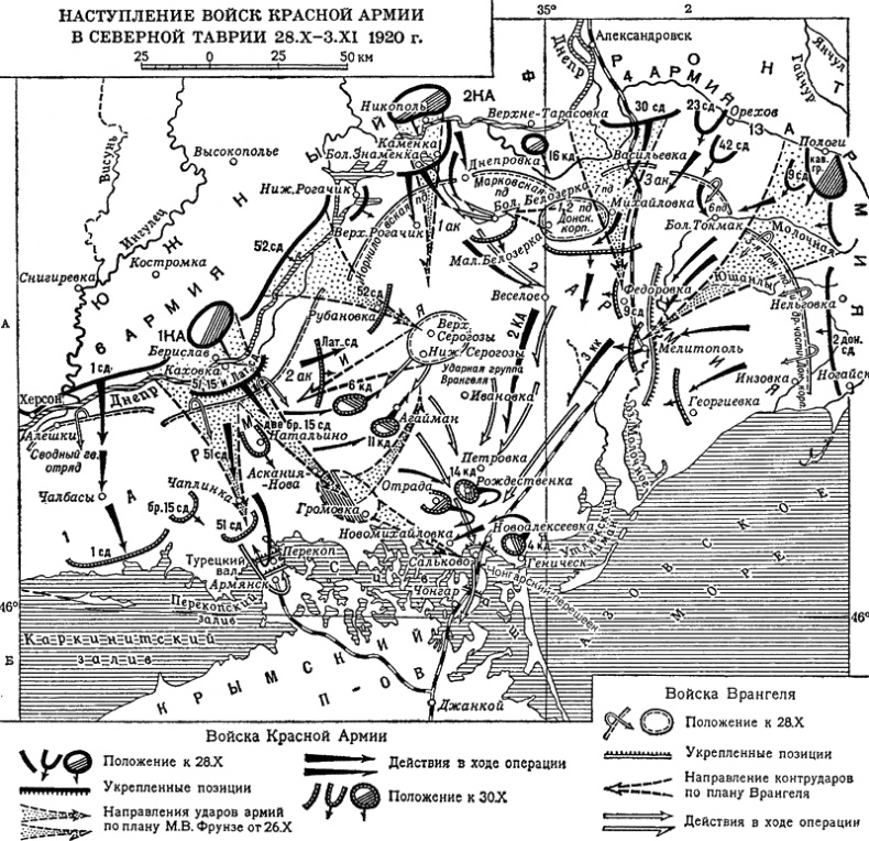 Белый Крым. 1920 Белый Крым. 1920