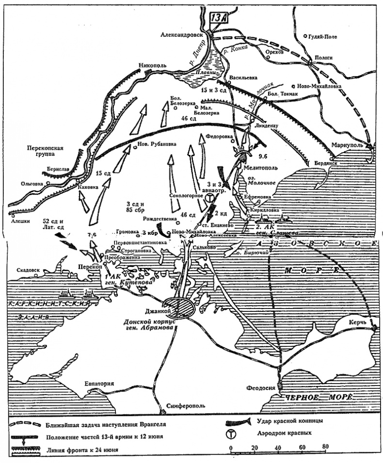 Белый Крым. 1920 Белый Крым. 1920