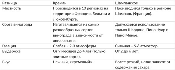 Алкогольные напитки и культура пития. Систематическая энциклопедия от Алкофана Алкогольные напитки и культура пития. Систематическая энциклопедия от Алкофана