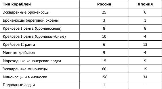 Августейший бунт. Дом Романовых накануне революции Августейший бунт. Дом Романовых накануне революции