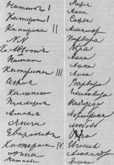 Наталья Гончарова Наталья Гончарова