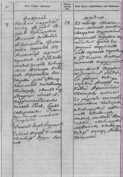 Наталья Гончарова Наталья Гончарова