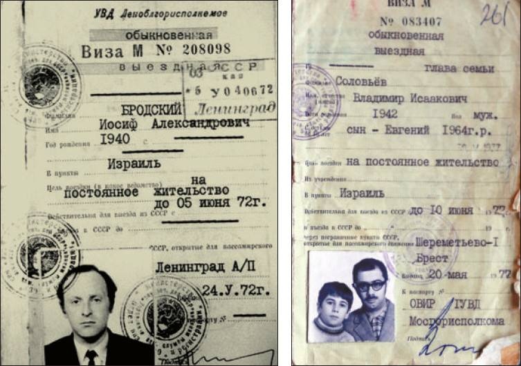 Бродский. Двойник с чужим лицом Бродский. Двойник с чужим лицом
