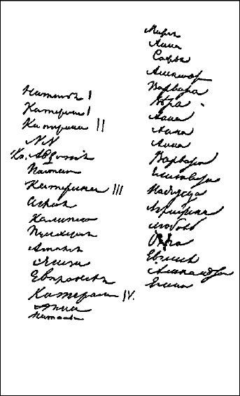 Анна Керн Анна Керн