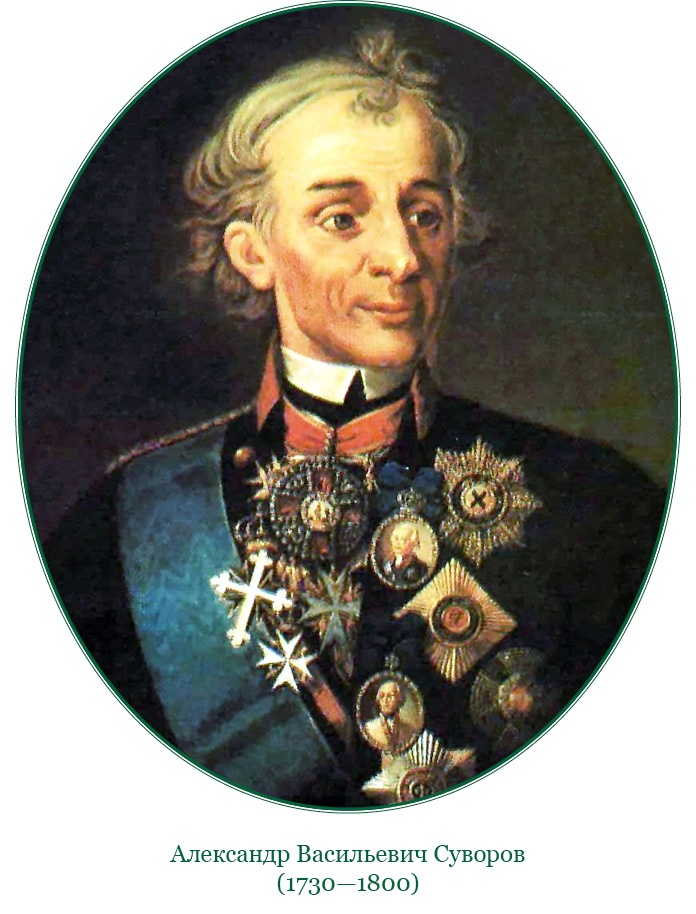 Наука побеждать Наука побеждать