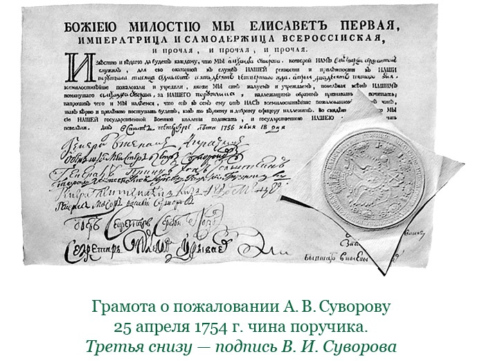 Наука побеждать Наука побеждать