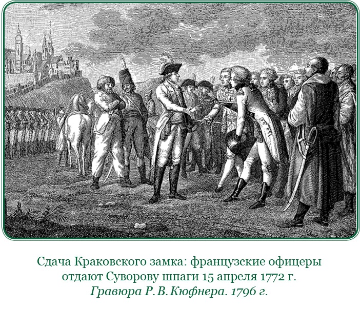 Наука побеждать Наука побеждать