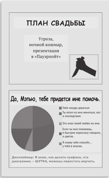 Любовь и другие катастрофы Любовь и другие катастрофы