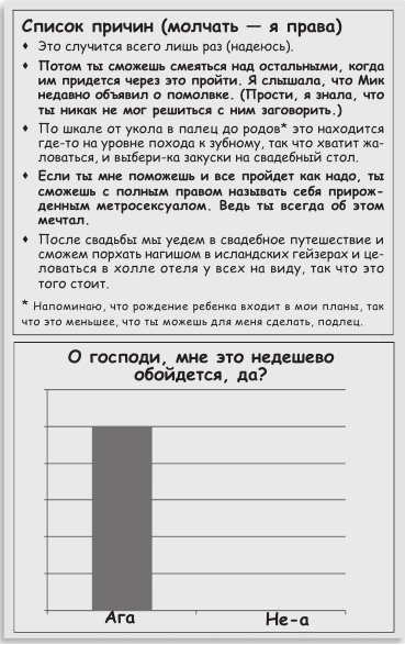 Любовь и другие катастрофы Любовь и другие катастрофы