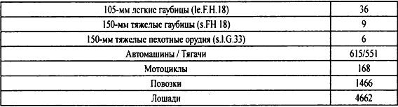 Крым 1944. Весна освобождения Крым 1944. Весна освобождения