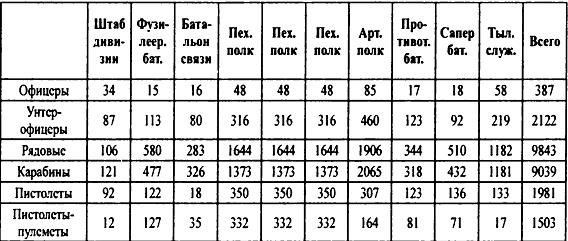 Крым 1944. Весна освобождения Крым 1944. Весна освобождения