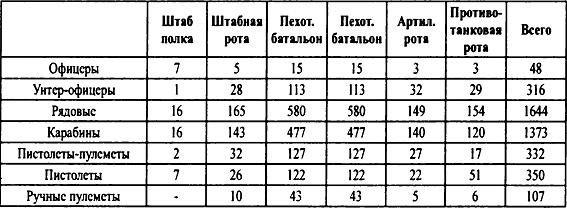 Крым 1944. Весна освобождения Крым 1944. Весна освобождения