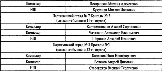 Крым 1944. Весна освобождения Крым 1944. Весна освобождения