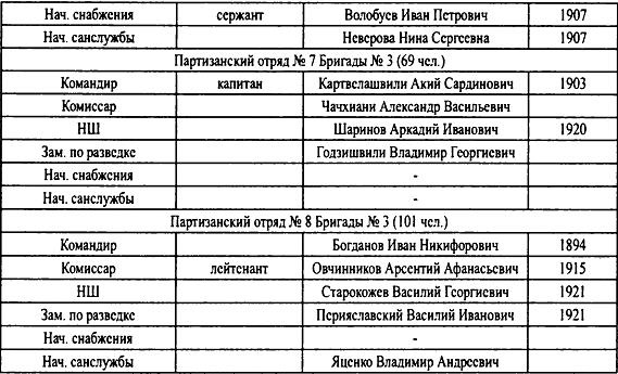 Крым 1944. Весна освобождения Крым 1944. Весна освобождения