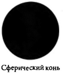 Страх физики. Сферический конь в вакууме Страх физики. Сферический конь в вакууме