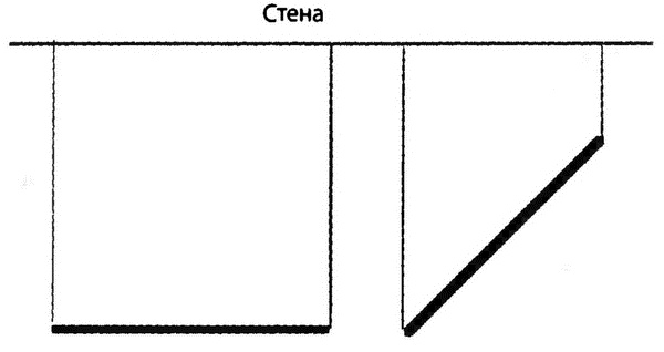 Страх физики. Сферический конь в вакууме Страх физики. Сферический конь в вакууме