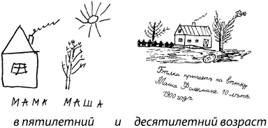 Занимательная психология Занимательная психология