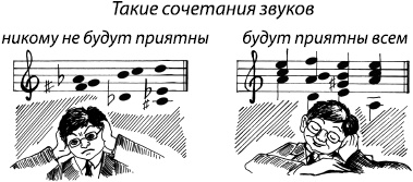 Занимательная психология Занимательная психология
