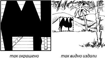 Занимательная психология Занимательная психология