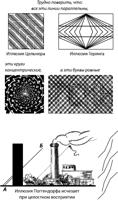 Занимательная психология Занимательная психология