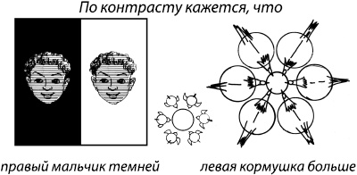 Занимательная психология Занимательная психология