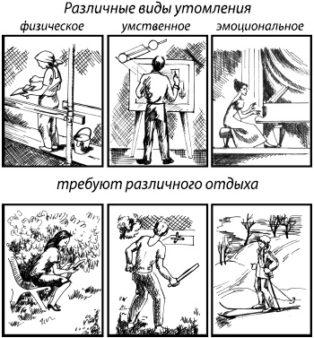 Занимательная психология Занимательная психология