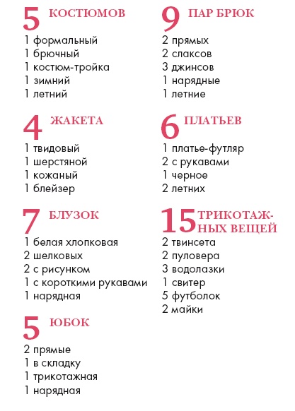 Золотые правила стиля. Дресс-код успешной женщины Золотые правила стиля. Дресс-код успешной женщины