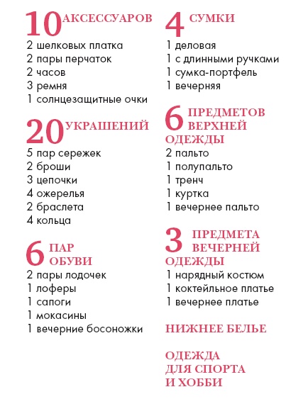 Золотые правила стиля. Дресс-код успешной женщины Золотые правила стиля. Дресс-код успешной женщины