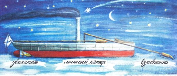 Адмирал Макаров. "В море - значит дома!" Адмирал Макаров. "В море - значит дома!"