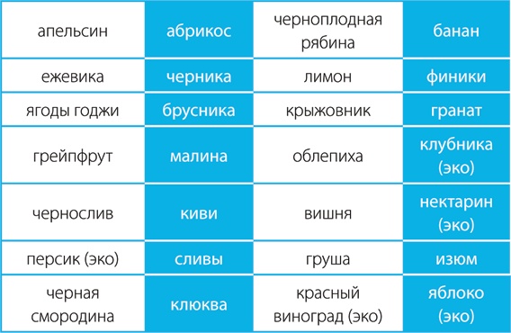 Скандинавский секрет. Простые правила здоровой и счастливой жизни Скандинавский секрет. Простые правила здоровой и счастливой жизни