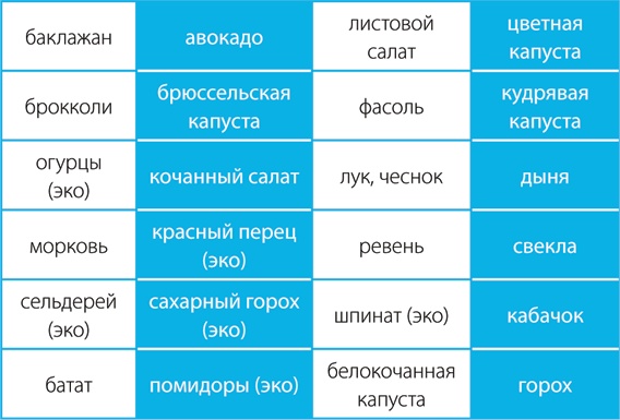 Скандинавский секрет. Простые правила здоровой и счастливой жизни Скандинавский секрет. Простые правила здоровой и счастливой жизни