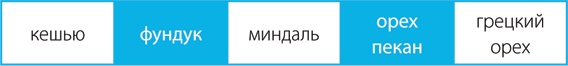 Скандинавский секрет. Простые правила здоровой и счастливой жизни Скандинавский секрет. Простые правила здоровой и счастливой жизни