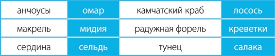 Скандинавский секрет. Простые правила здоровой и счастливой жизни Скандинавский секрет. Простые правила здоровой и счастливой жизни