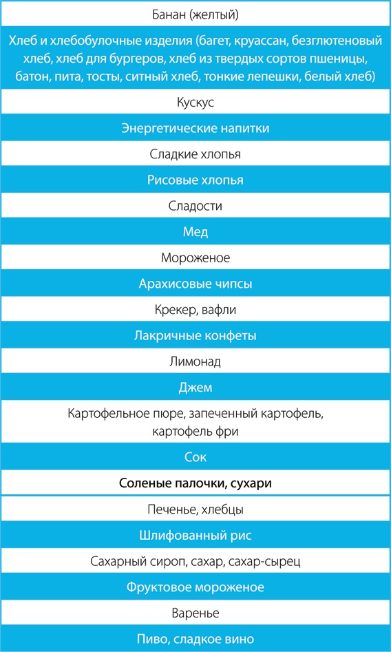 Скандинавский секрет. Простые правила здоровой и счастливой жизни Скандинавский секрет. Простые правила здоровой и счастливой жизни