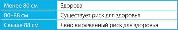 Скандинавский секрет. Простые правила здоровой и счастливой жизни Скандинавский секрет. Простые правила здоровой и счастливой жизни