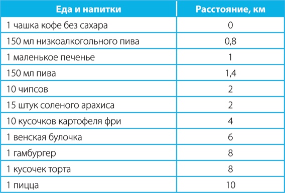 Скандинавский секрет. Простые правила здоровой и счастливой жизни Скандинавский секрет. Простые правила здоровой и счастливой жизни