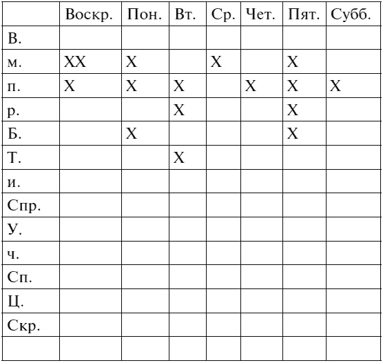 Моя автобиография. Совет молодому торговцу Моя автобиография. Совет молодому торговцу