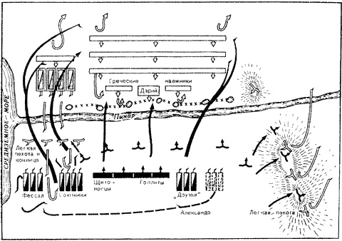 Александр Македонский Александр Македонский