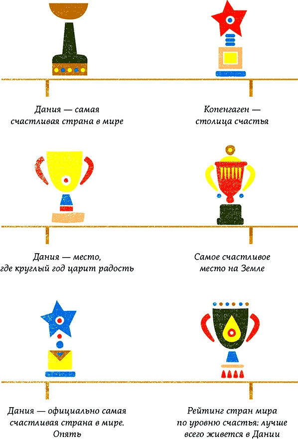 Lykke. В поисках секретов самых счастливых людей Lykke. В поисках секретов самых счастливых людей