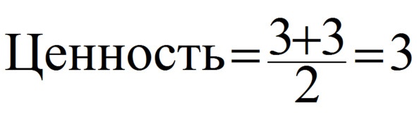 Ваш интернет-магазин от А до Я Ваш интернет-магазин от А до Я