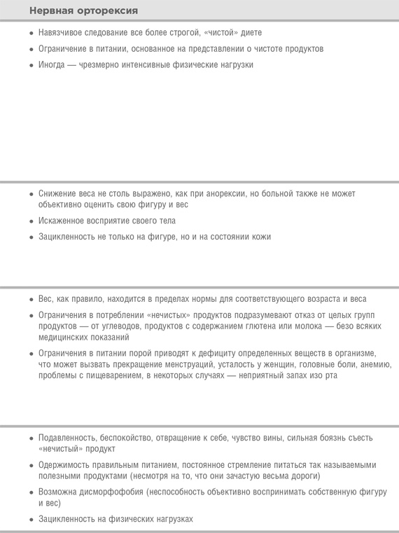 Когда здоровое питание вредит. Орторексия Когда здоровое питание вредит. Орторексия