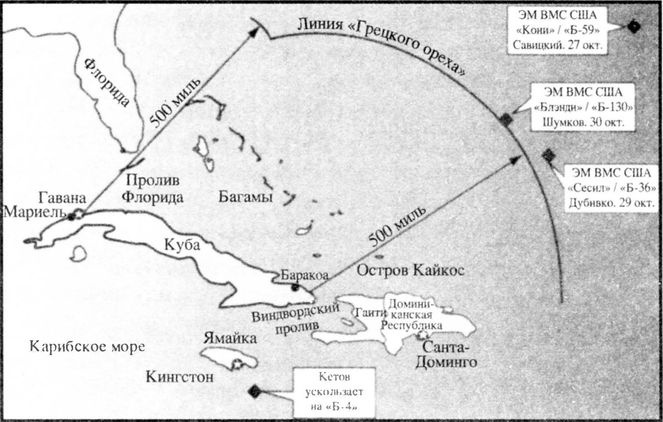 Кубинский кризис. Хроника подводной войны Кубинский кризис. Хроника подводной войны