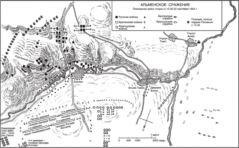 Крымская кампания 1854-1855. Трагедия лорда Раглана Крымская кампания 1854-1855. Трагедия лорда Раглана
