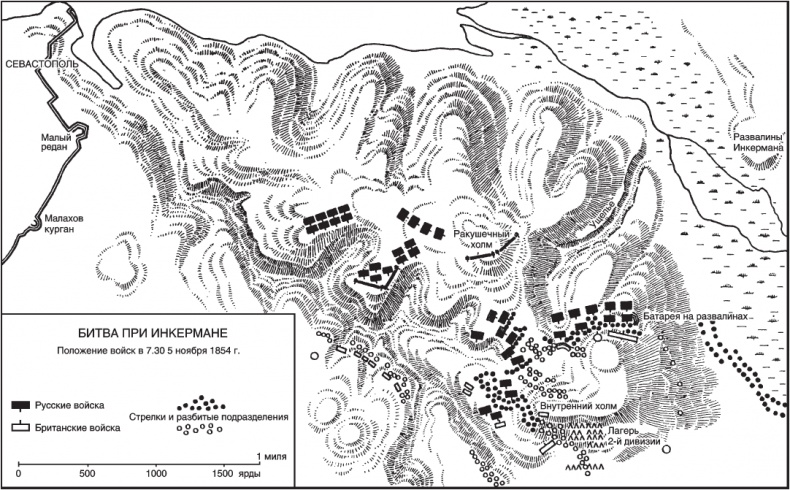 Крымская кампания 1854-1855. Трагедия лорда Раглана Крымская кампания 1854-1855. Трагедия лорда Раглана
