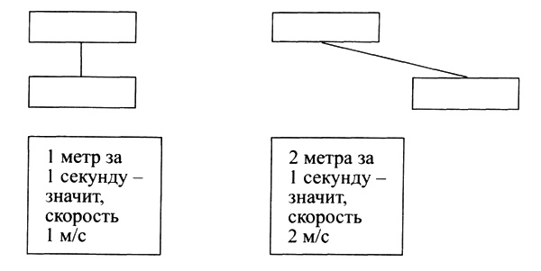 Эйнштейн Эйнштейн