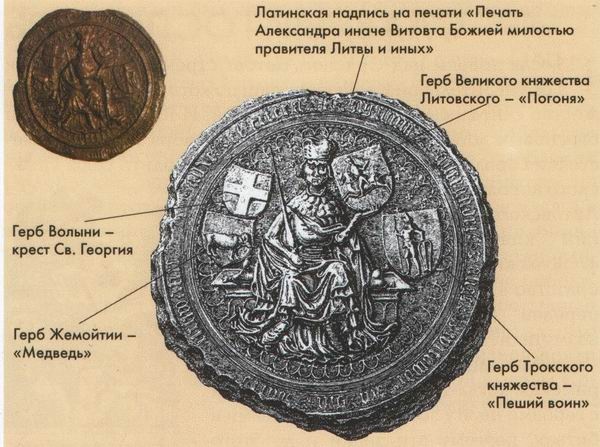 Великий князь Витовт Великий князь Витовт