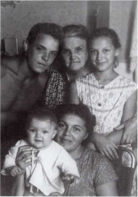 Громов Громов